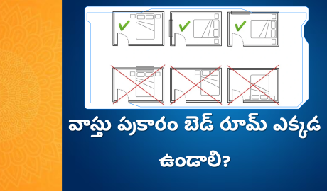 బెడ్ రూమ్ వాస్తు : Sleeping Direction, Bed Placement, Colors