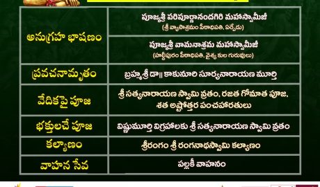 భక్తి టీవీ కోటి దీపోత్సవం 2025, 4వ రోజు కార్యక్రమాలు