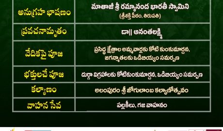 భక్తి టీవీ కోటి దీపోత్సవం 2025, 7వ రోజు - కార్తిక శుక్రవారం కార్యక్రమాలు
