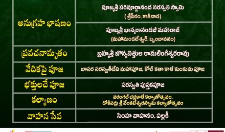 భక్తి టీవీ కోటి దీపోత్సవం 2025, 12వ రోజు - కార్తిక బుధవారం కార్యక్రమాలు
