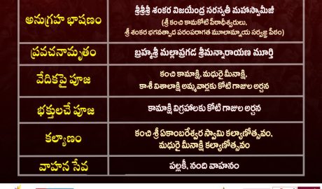 భక్తి టీవీ కోటి దీపోత్సవం 2025, 13వ రోజు- కార్తిక గురువారం కార్యక్రమాలు